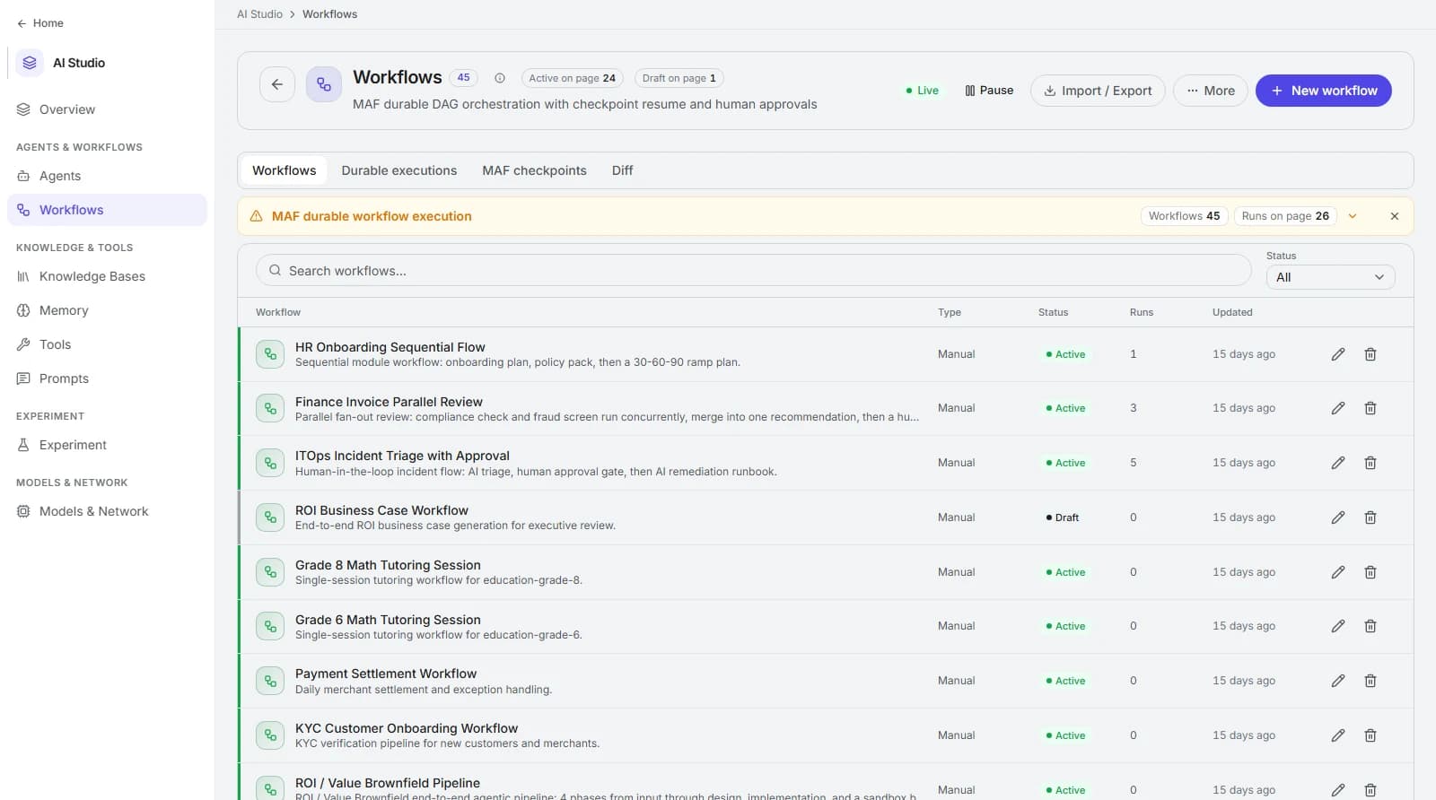 Bhogar AI Studio - Workflows page listing 45 workflows such as HR Onboarding Sequential Flow, Finance Invoice Parallel Review, and ITOps Incident Triage with Approval.